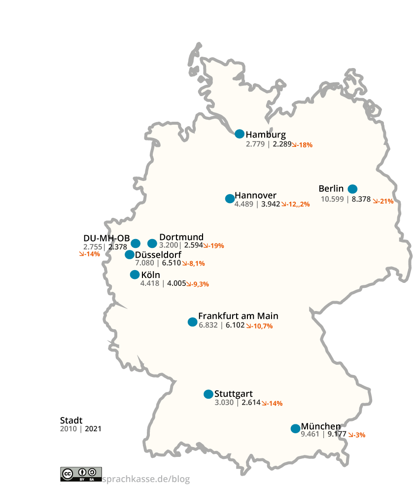 Wachstum der größten Gemeinden Deutschlands im Vergleich zum Jahr 2010 - eine Karte